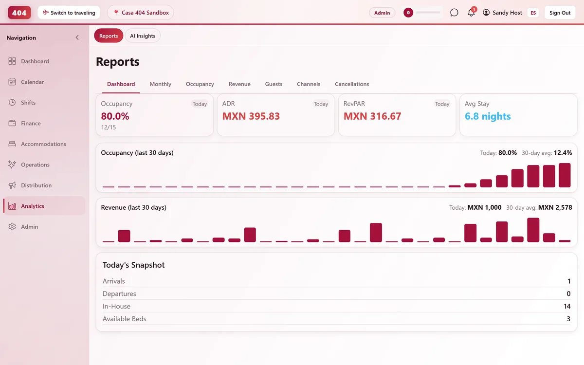 Reports & Analytics